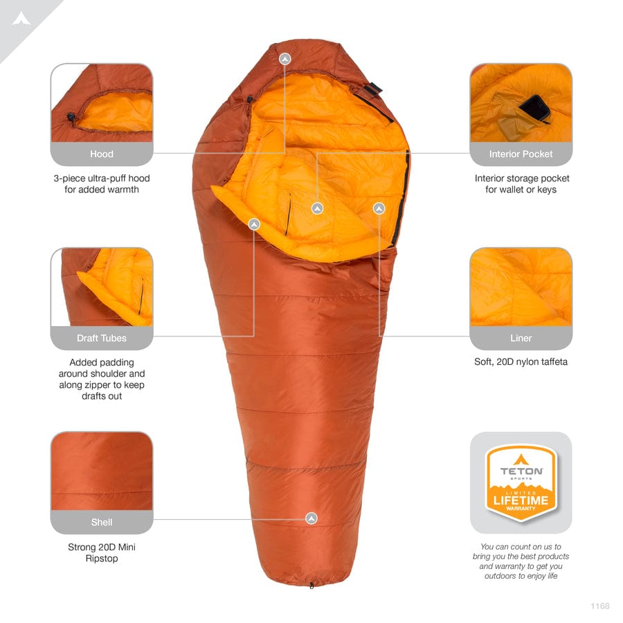 ALTOS-S 20°F Schlafsack