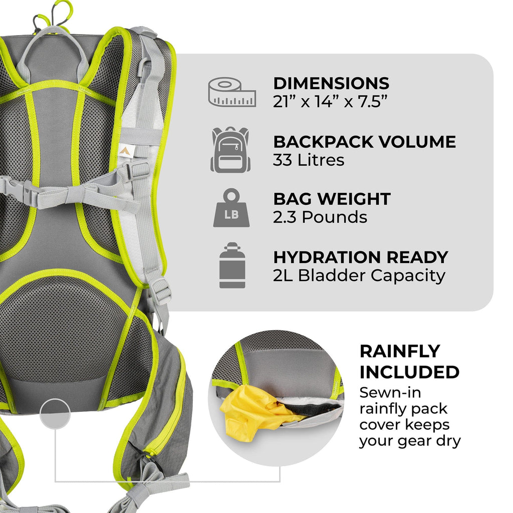 Verfolgung des 2000 Backpack