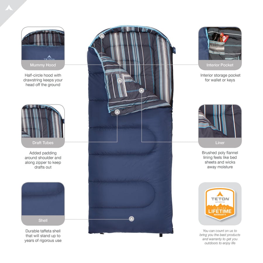 Celsius Junior 20 ̊F Schlafsack für Kinder