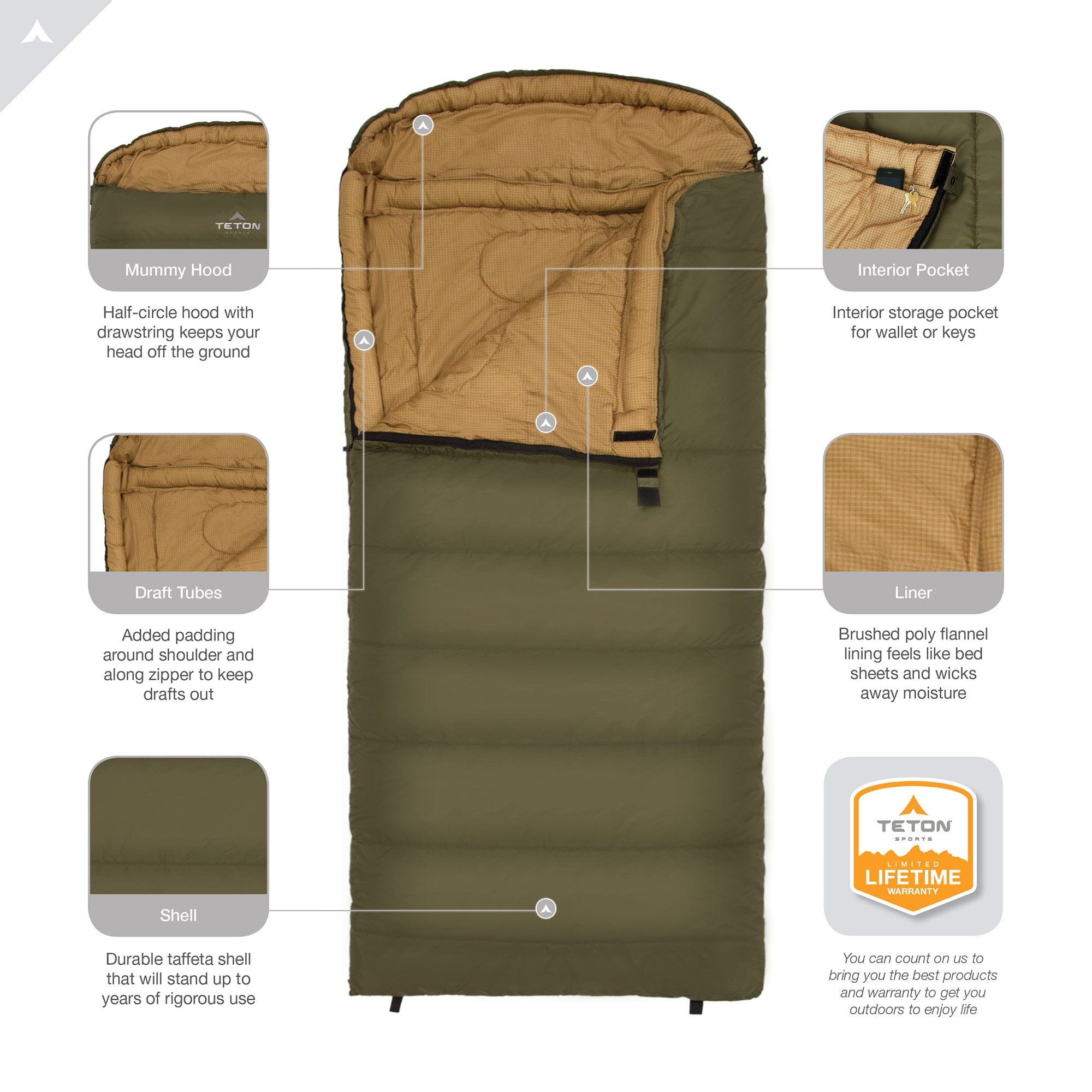 Celsius XL 20 ̊F Schlafsack
