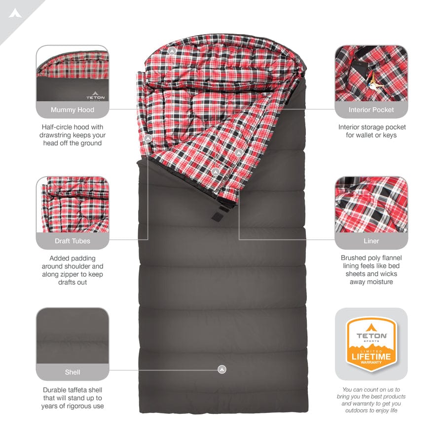 Celsius XL -25 ̊F Schlafsack