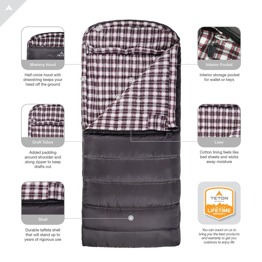 Fahrenheit 0oF Schlafsack