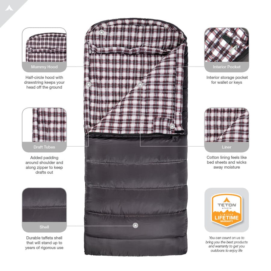 Fahrenheit XXL 0oF Schlafsack