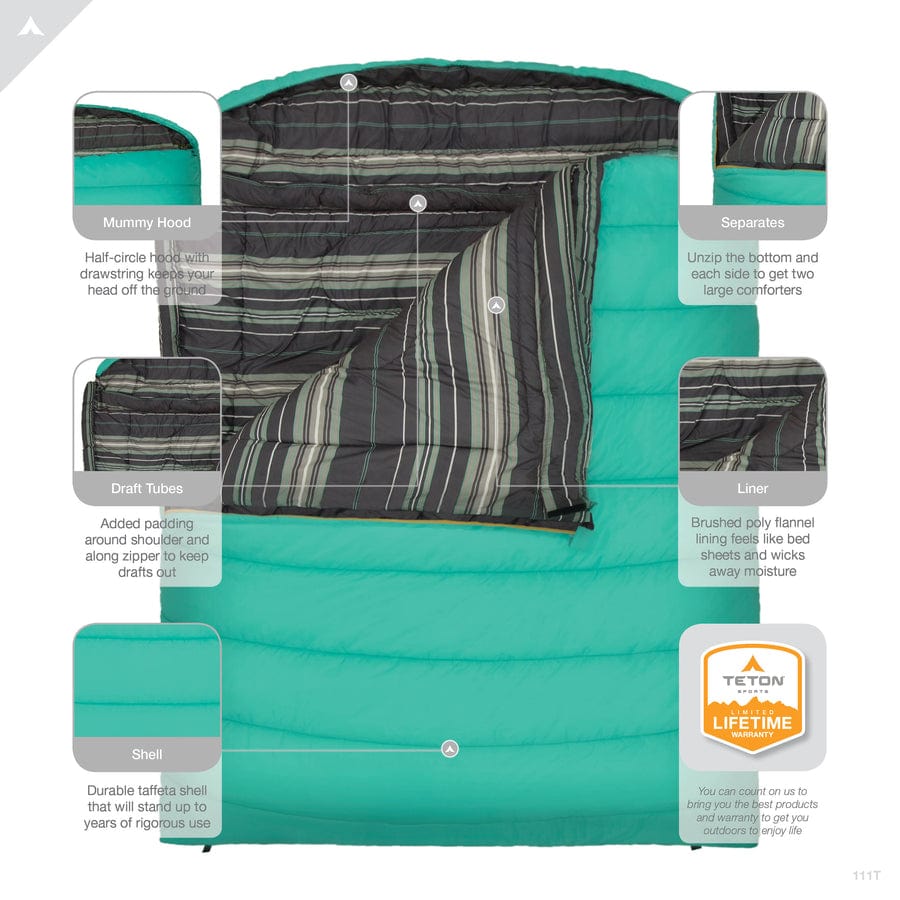 Mammut 0 ̊F Doppelschlafsack
