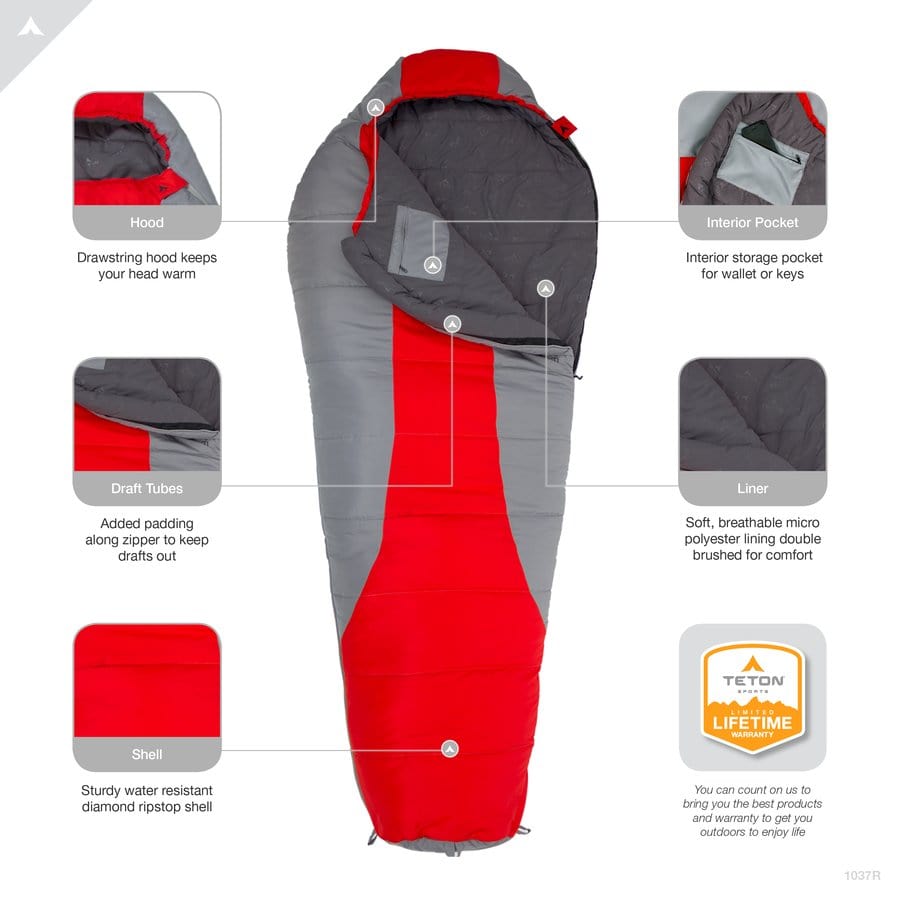Tracker 5°F Mummy Bag