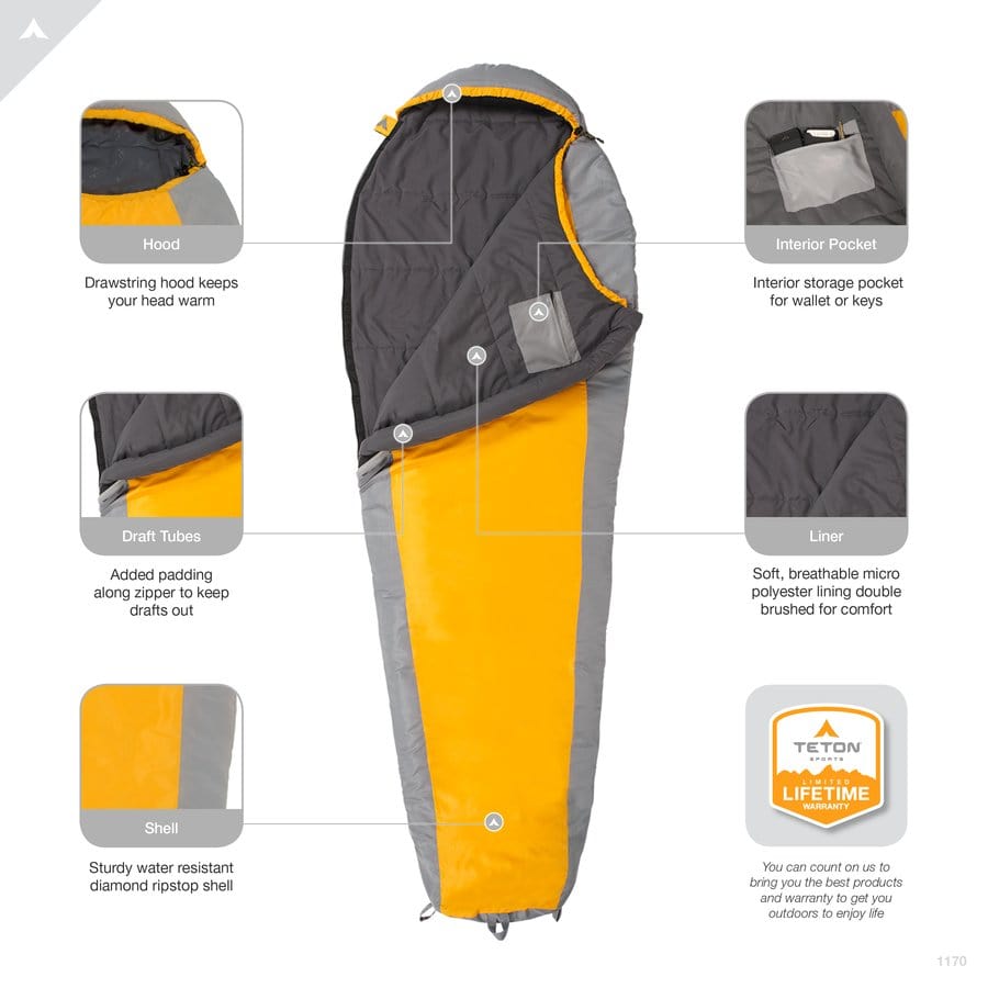 TrailHead 20 ̊F Mummy Schlafsack