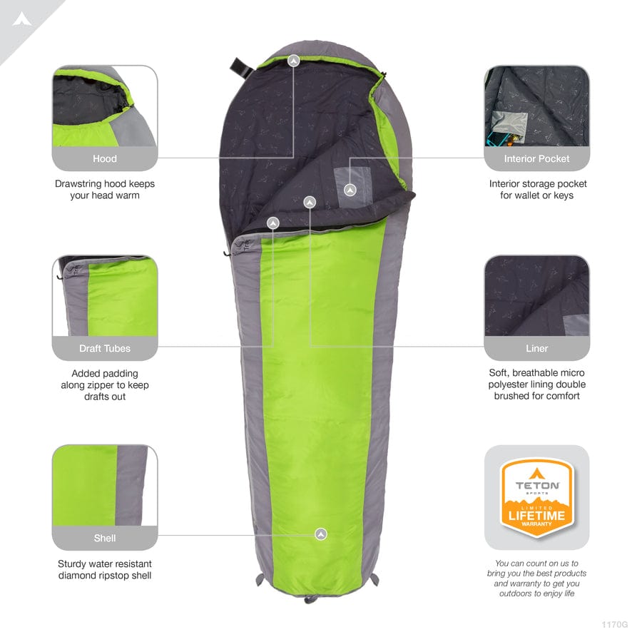 TrailHead 20 ̊F Mummy Schlafsack